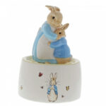 Musical: Mrs. Rabbit and Peter