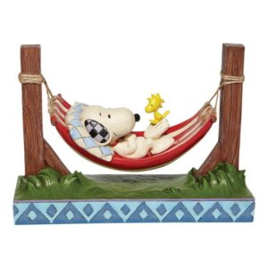 Jim Shore Collectie Heartwood Creek / Beatrix Potter / Snoopy