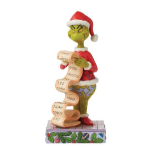 The Grinch Holding list