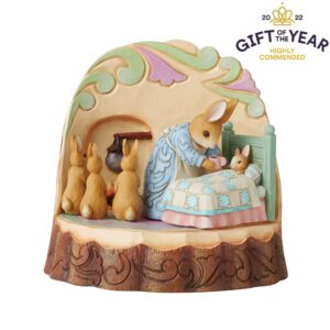 Beatrix Potter by Jim Shore